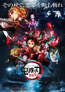 Thanh gươm diệt quỷ: Chuyến tàu vô tận - Demon Slayer -Kimetsu no Yaiba- The Movie: Mugen Train (2020)